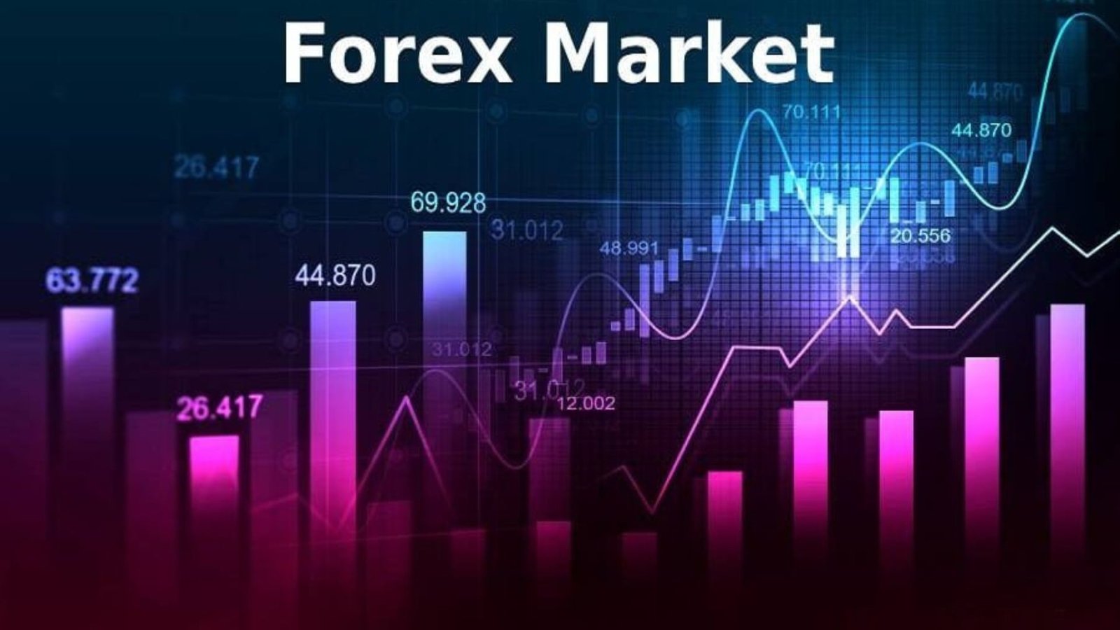 an image showing forex market
